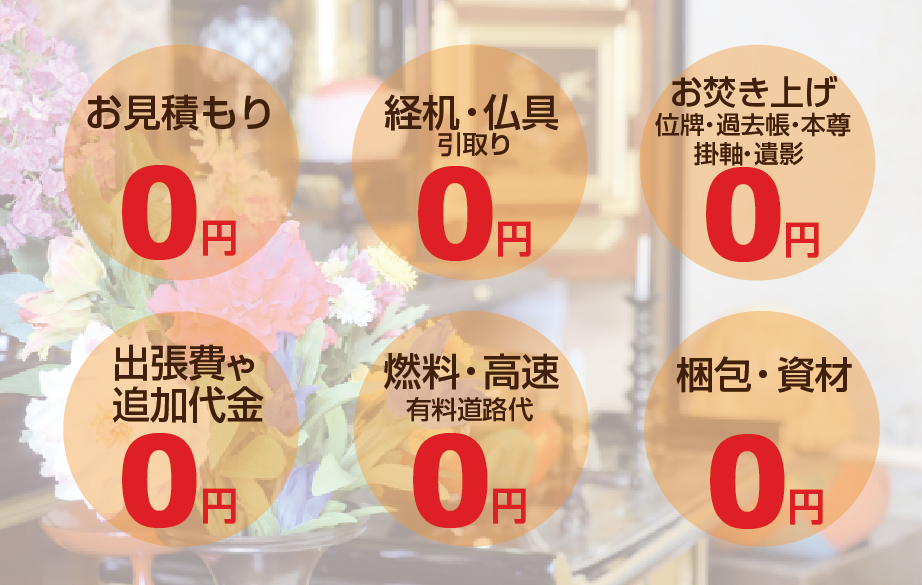 安堵のお仏壇処分じまいで困っていませんか？お仏壇周りのすべてを回収引き取りします。仏壇内に入る仏具・位牌・遺影、経机は無料で引き取り。位牌・過去帳・本尊・掛軸・遺影はお焚き上げにて処分します。仏壇のご供養じまいもご希望に応じて承ります。